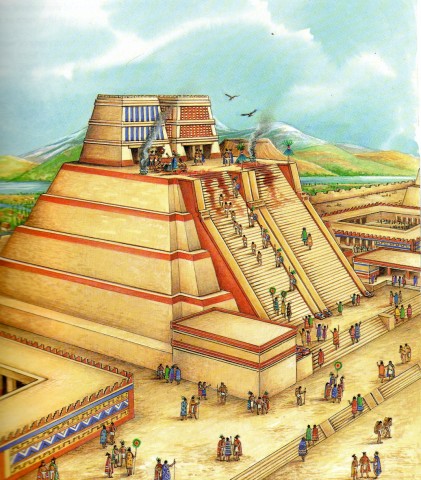 aztec temple of blood